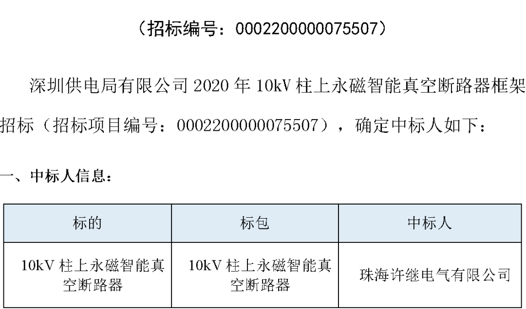 2020一月到五月各省g_前三季度各省gdp2020(3)