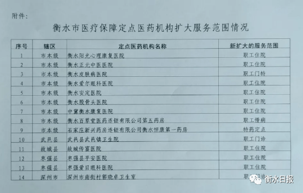 日本人均保单数量_交强险保单图片(3)