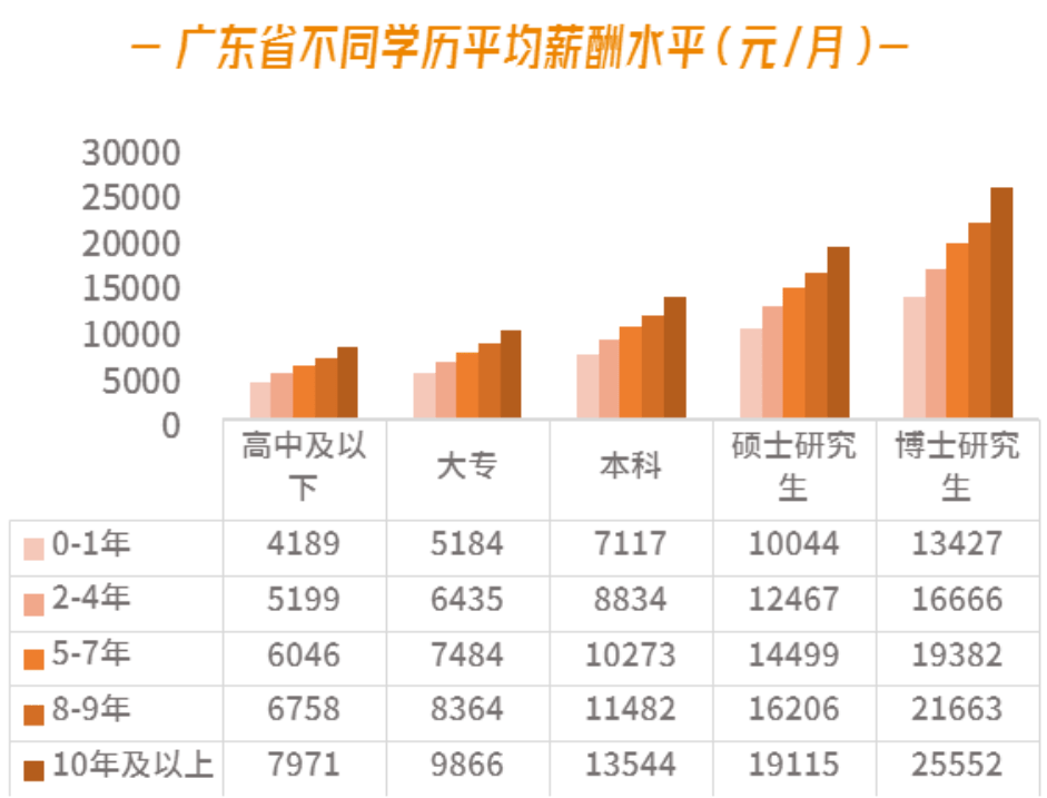 绝对贫困人口与相对贫困人口的区别(3)