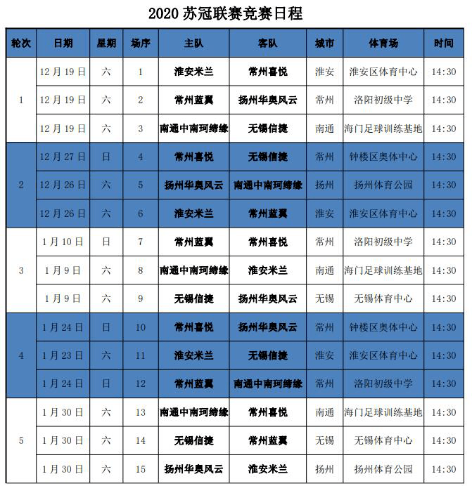 2020年常州经开区gdp_常州经开区规划图(3)