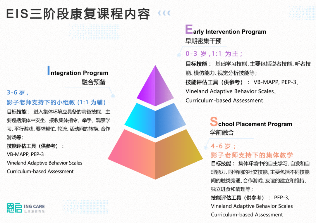 两种方式问人口_反射分为哪两种方式(3)