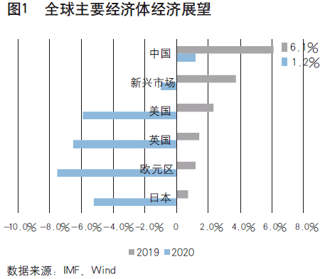 NG体育官方入口_
《中国金融》｜人民币债券与场外衍生品生意业务