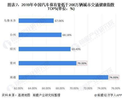 江苏泰兴市2020年gdp_无锡向北,江阴向南(2)