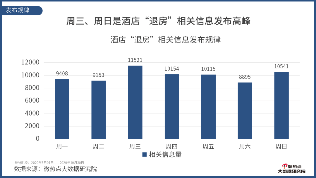 古坡上店子多少人口_古美人口文化公园图片(3)