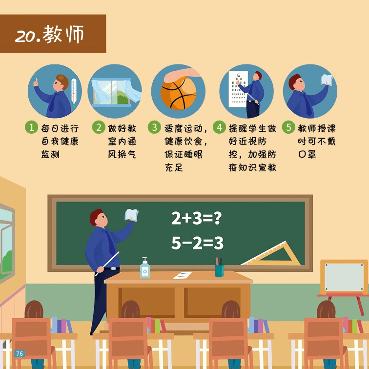 科普知识大全常识 90f12e94d04b4a9f99eca44c6e03edbd.png