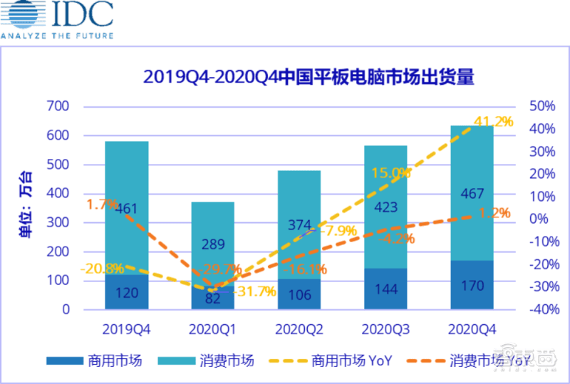 外网评论谈一季度gdp_美国GDP 谁在还账,谁在填坑 美国二季度GDP数据点评(2)