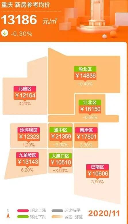 2020重庆主城九区gdp_重庆主城九区地图