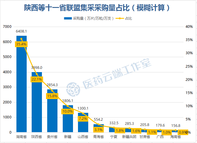 青海人口为什么少_青海一共才500多万人口,为什么西宁房价还这么高 说出来你