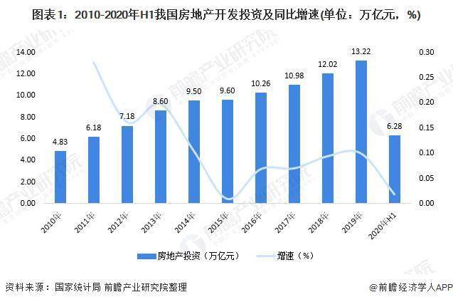 英国2020年GDP同比增速_英国国旗