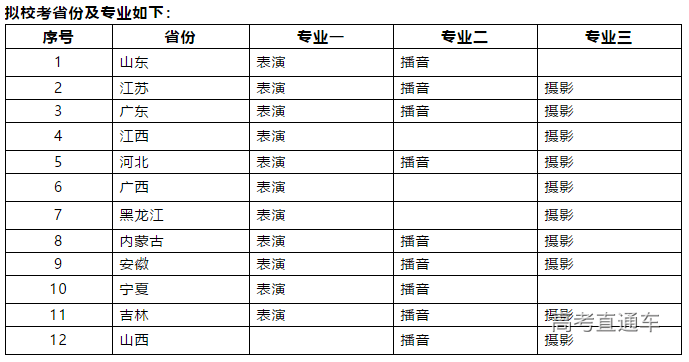 宁波人口2021总人数口_宁波人口热力图(2)