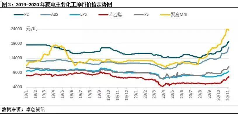 钦州小董gdp2020总量_南方观察 2020年深圳四区GDP增速过5 ,总量第一又是TA(2)