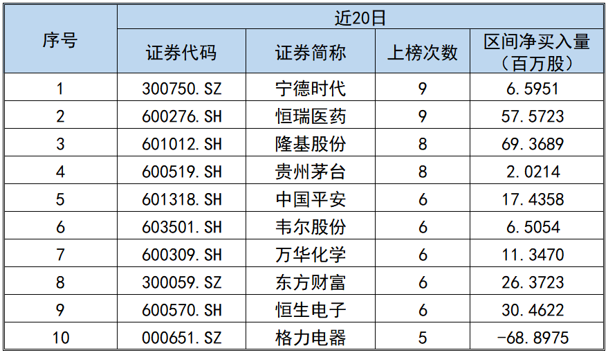 电器公司排名_格力电器公司图片