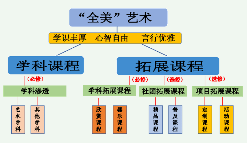 张家港一个村有多少gdp_划分为9个地区的苏州(3)