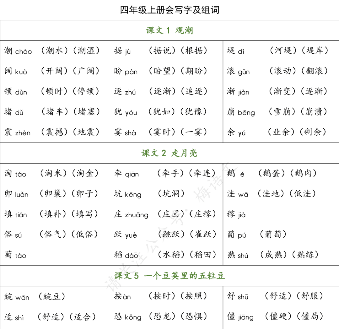 5eca31564c0a4e979a991a9b9edb6a8d.png