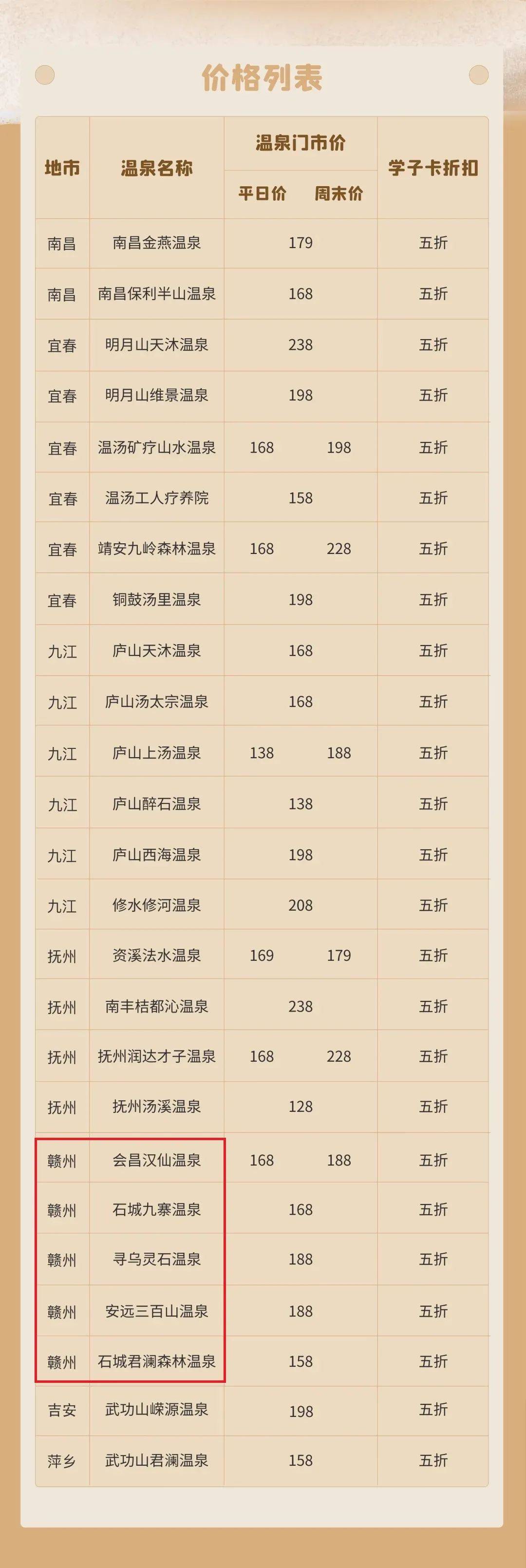 qq号出售价格表
