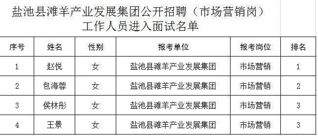 盐池人口_1公斤滩羊肉卖到380元,盐池人是咋做到的