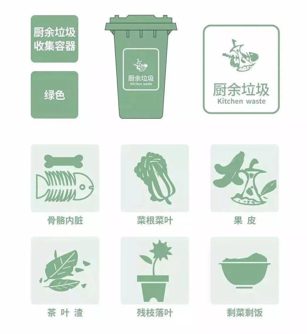 可回收垃圾