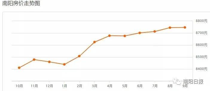 代县财政收入和人口_代县贾五女儿的照片(3)