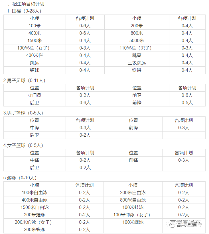 2021台北经济总量_台北2021年飞机票图片(3)