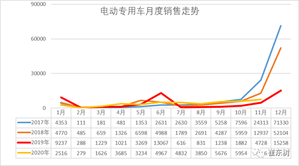 点击进入看图评论