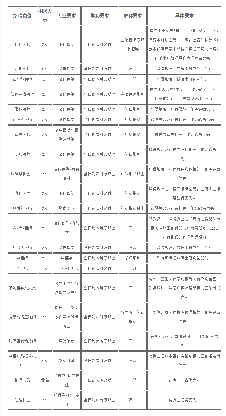 江门人口2021总人口_2021 江门 究竟怎么样 外地人也来买 专业点评(2)