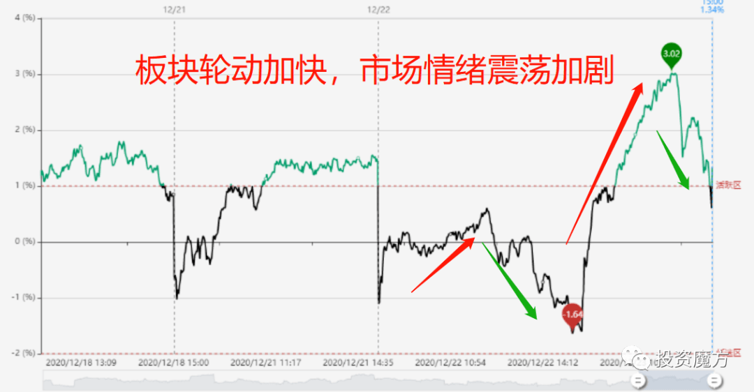 夏县和郏县gdp对比_眼袋和卧蚕的对比照片