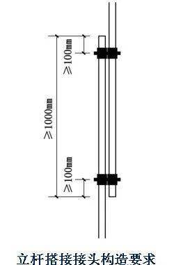 立杆内侧,其长度不应小于3跨; 3)纵向水平杆接长应采用对接扣件连接或