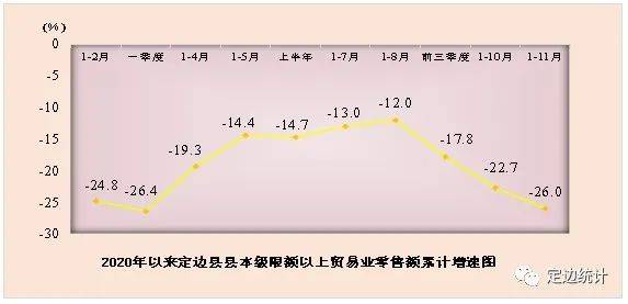 定边2020年gdp_定边剪纸艺术