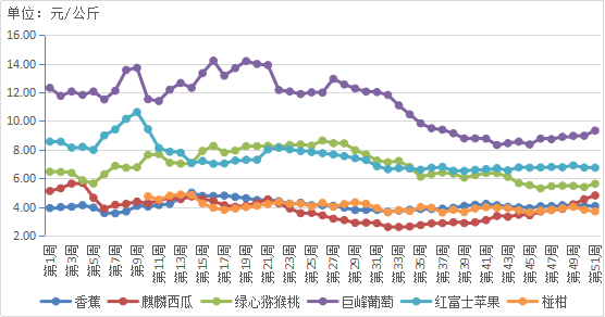 贵州威宁2020年GDP_威宁人 贵州88县前三季度GDP统计来了,一起来看看家乡的情况吧(2)