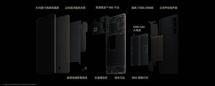 进行|OPPO发布主打影像体验的Reno5 Pro+，起售价3999元