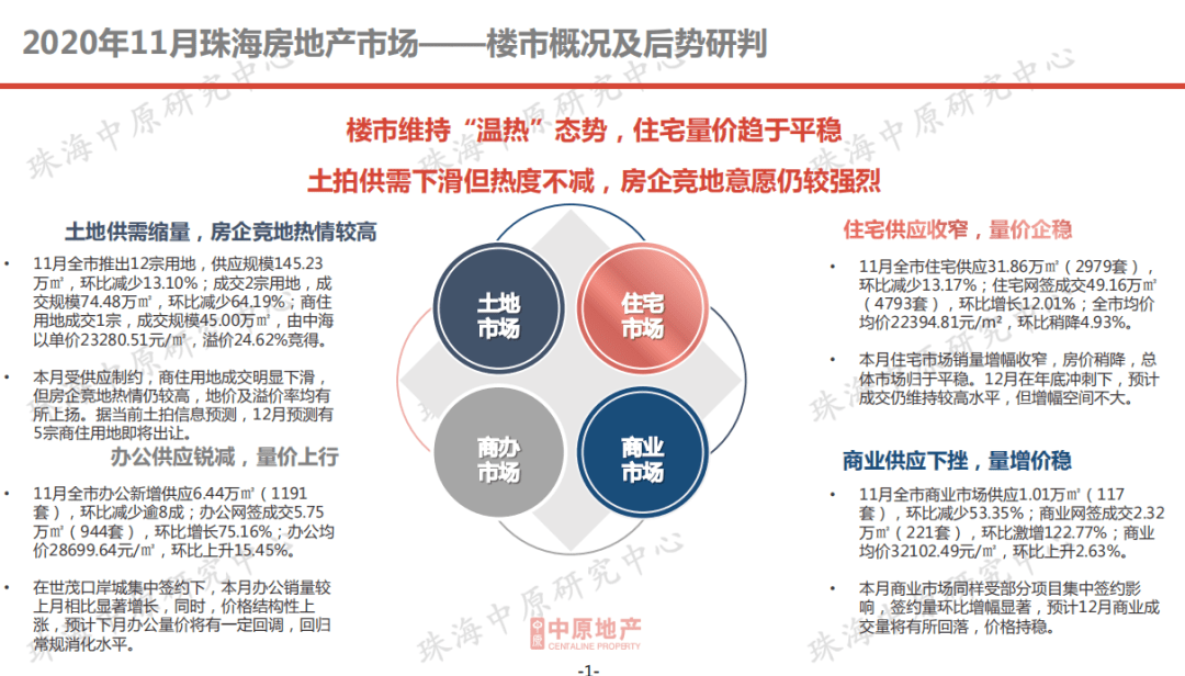 大庆人口2020总人数_大庆油田