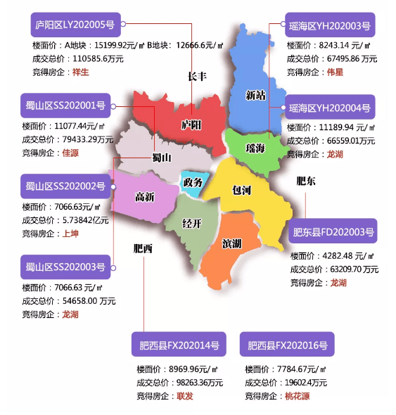 大悟gdp