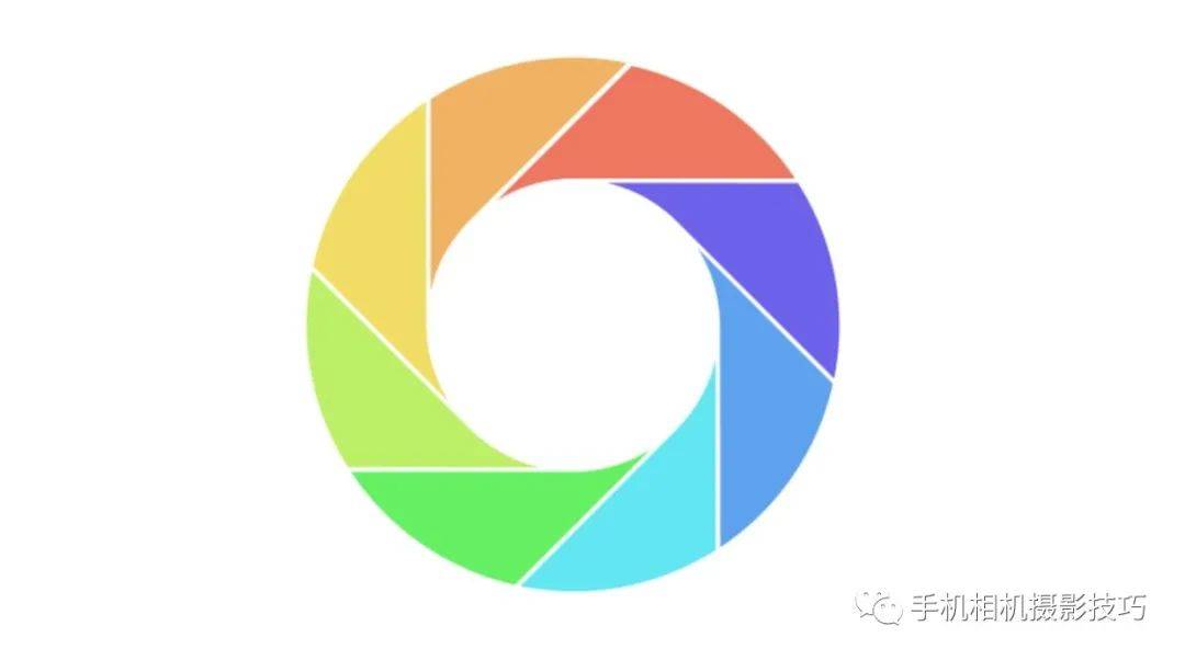 发朋友圈的学问