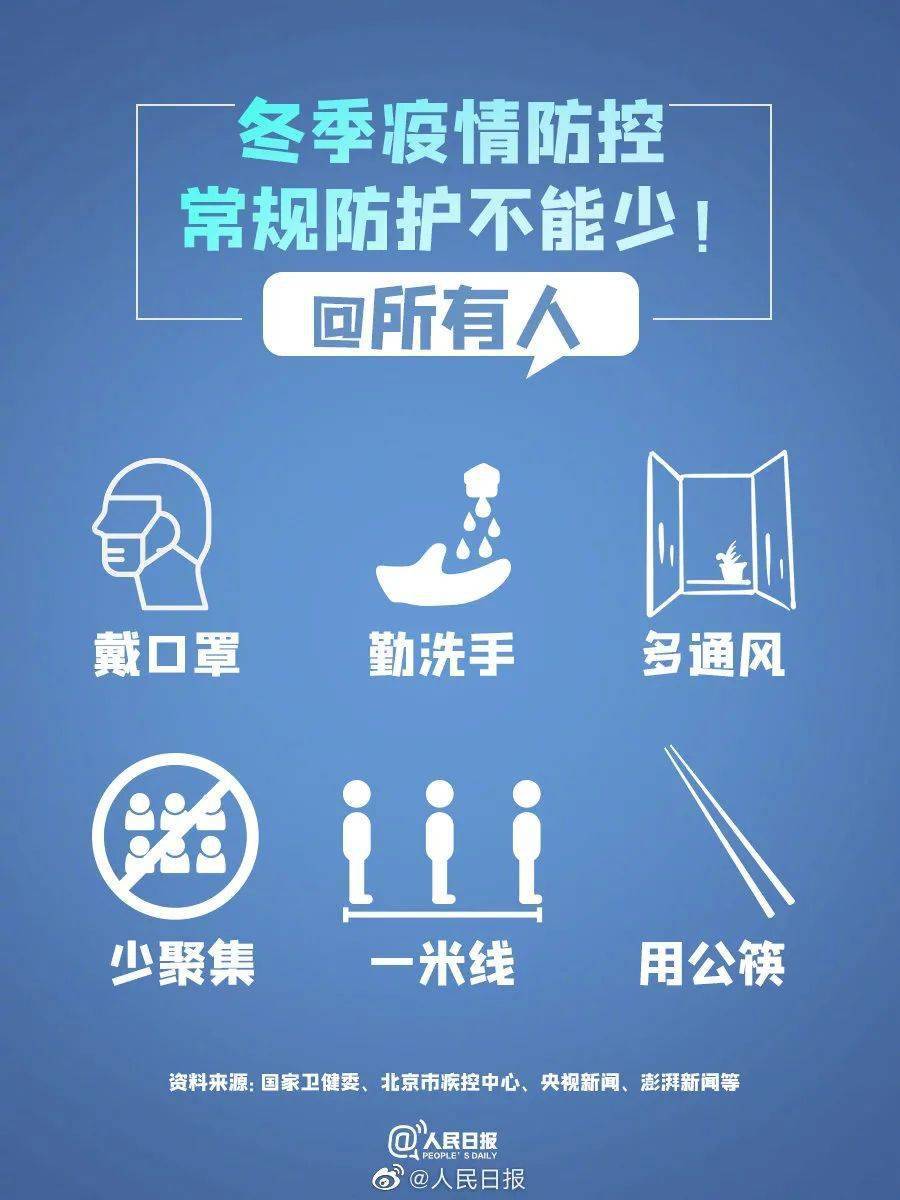 阳姓人口数_人口普查图片(2)