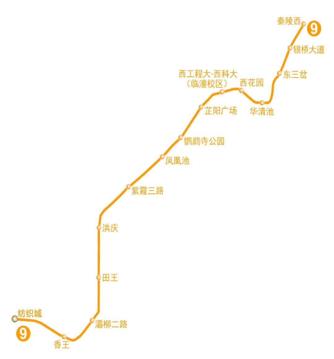 临潼区2021年经济总量_2021年临潼区城管图片