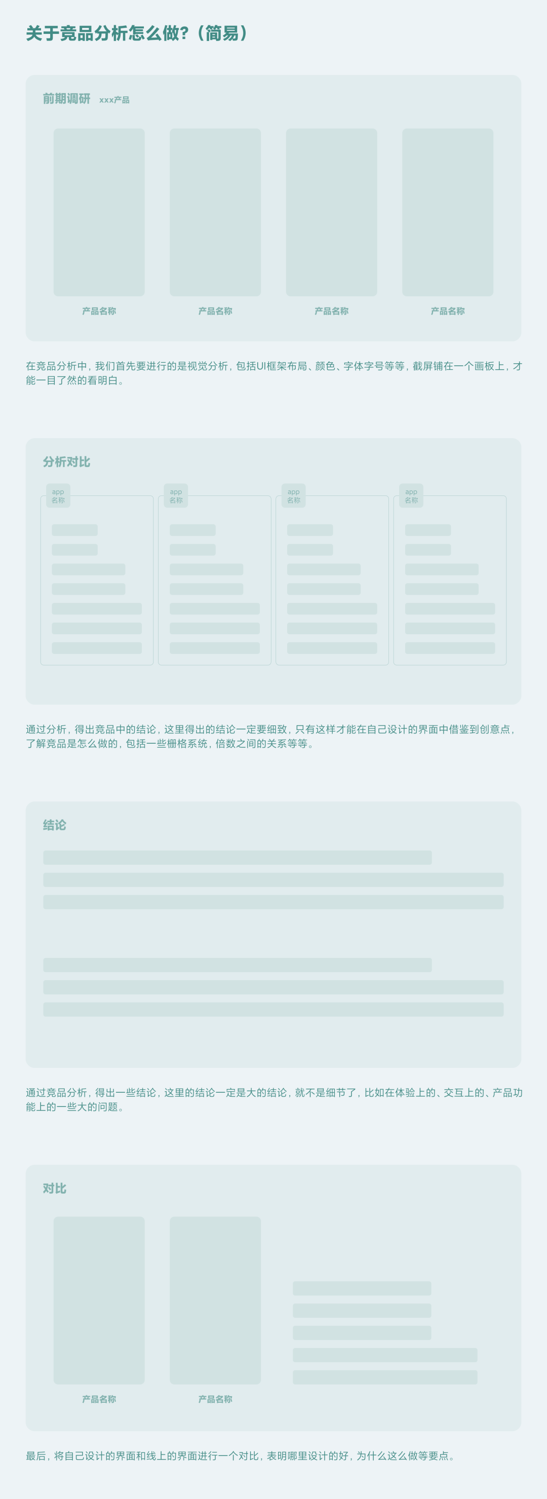 大厂UI项目从0到1的设计思路详解_产品