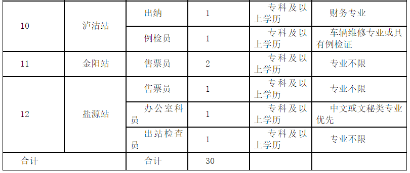 吧西国有多少人口_月城镇西头村人口照片(3)