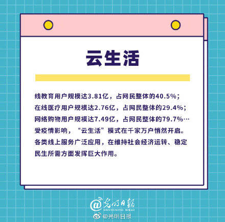 年度|2020科技年度热词盘点