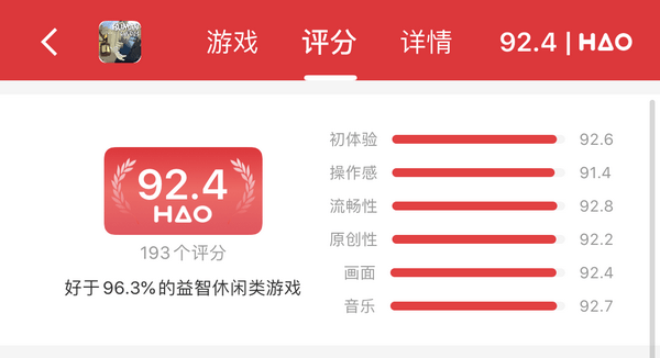 人类跌落梦境 销售破两百万的背后,我看到了社交的重要性