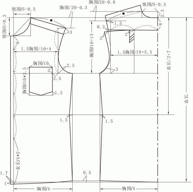 经典男/女士衬衫的结构制版与推板教程!