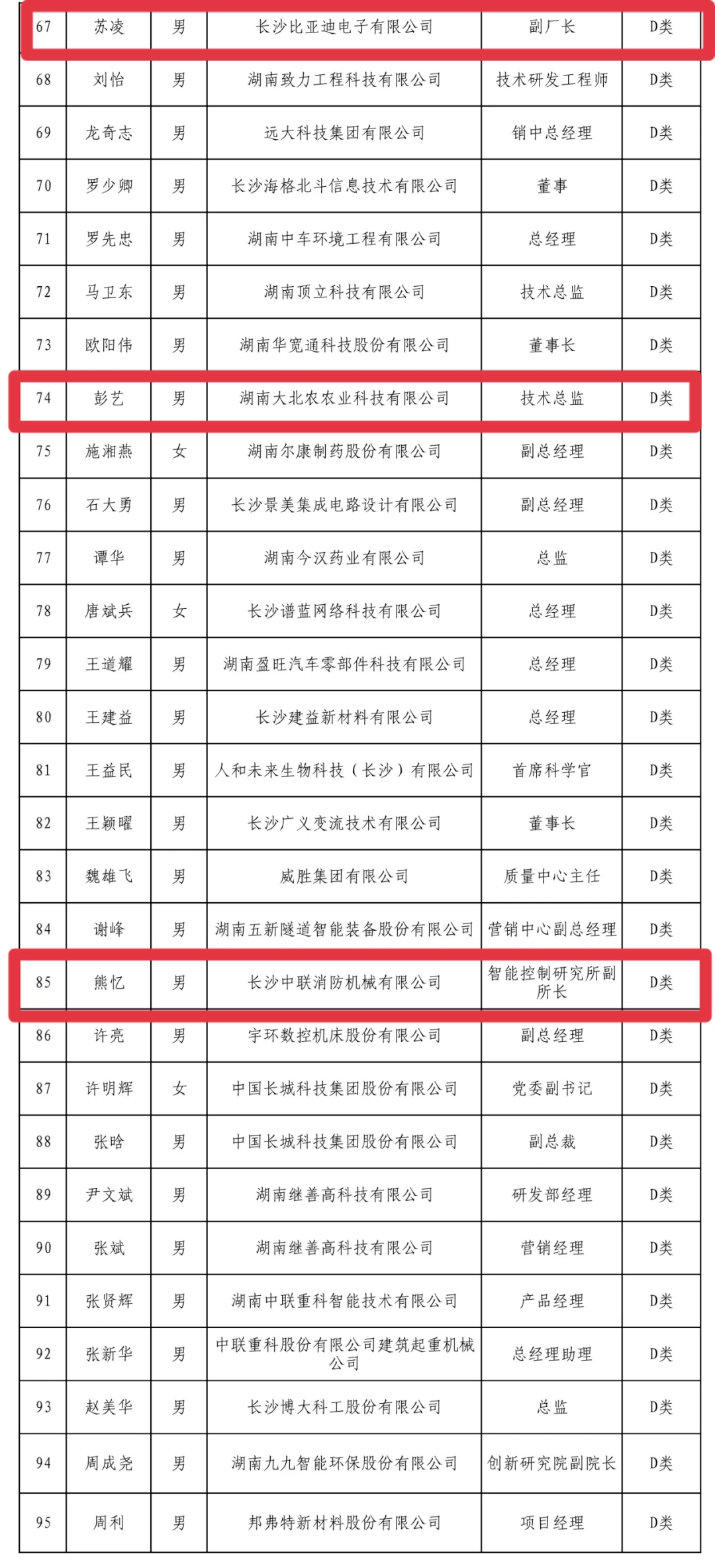 芜湖市拆迁2018人口认定_芜湖市地图(2)