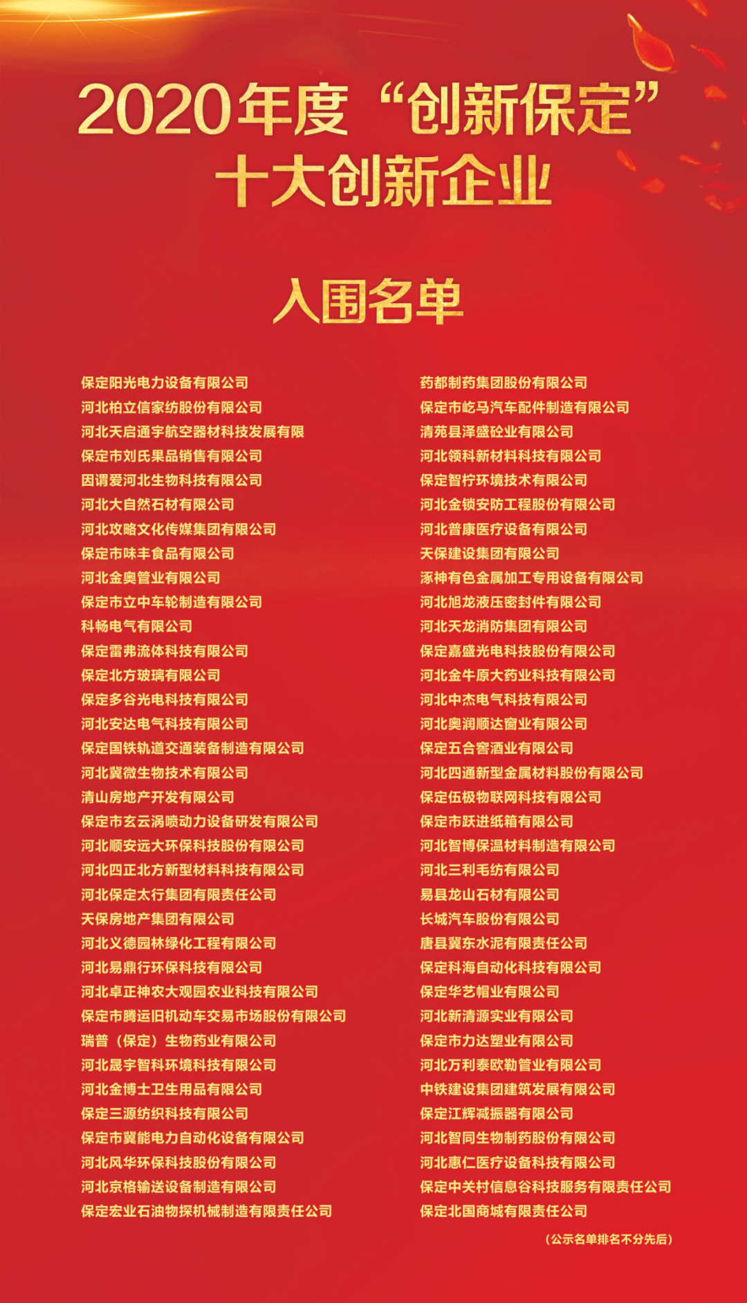 保定市GDP2020_保定市2020年规划图(3)