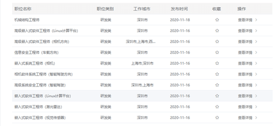 深圳大疆招聘_稳企业促就业,深圳市南山区政府携手猎聘启动公益线上招聘活动(4)