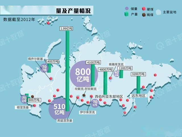 俄罗斯远东有多少人口_俄罗斯有多少个省(2)