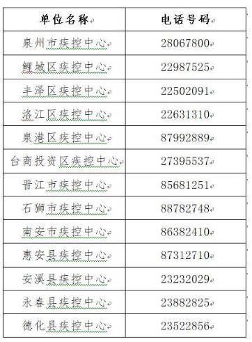 于洪人口多少_沈阳市最新人口数量出炉 主城区人口近750万(2)