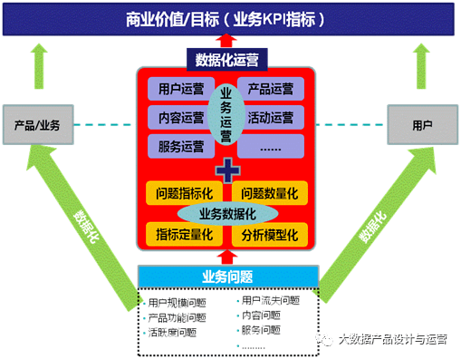 GDP是所有最终产品的数量之和_所有奥特曼图片(3)