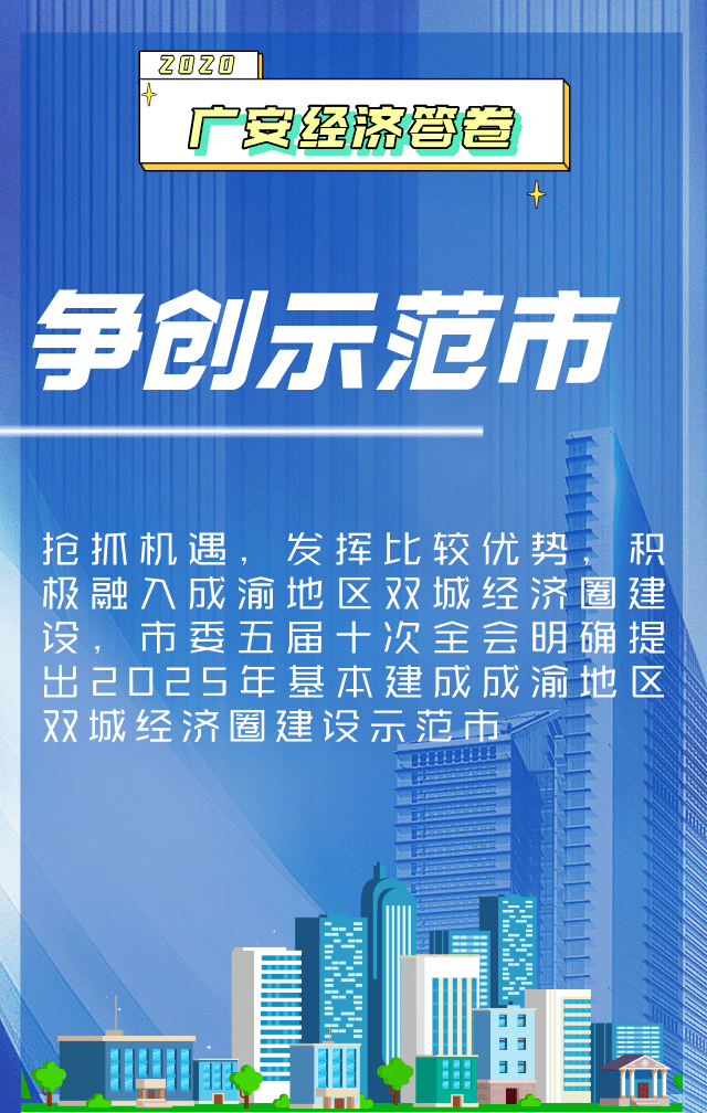 四川广安gdp2020_2020年四川经济运行情况分析 GDP同比增长3.8 图(2)