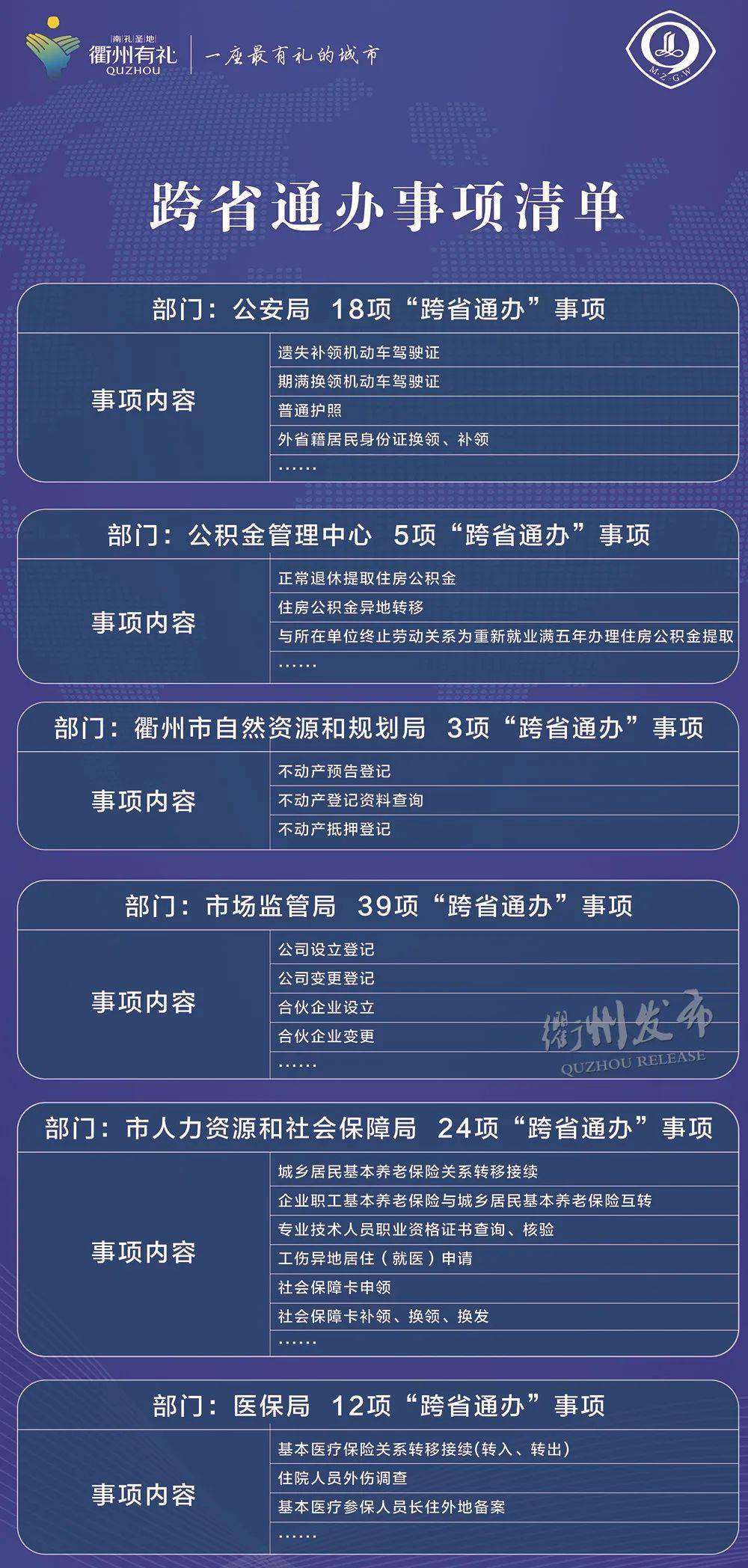 2021年南平市人口_南平市地图