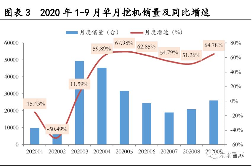 深圳gdp主要靠什么带动_文化产业第一展 第14次绽放 深圳放飞新时代文化梦想(3)