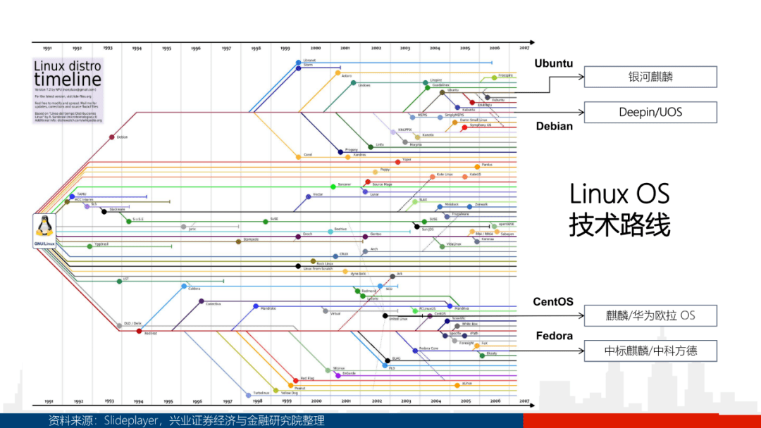 假设某经济体的总量生产函数_三角函数(2)